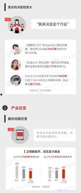 今日最新娱乐头条,最新头条揭秘明星幕后故事